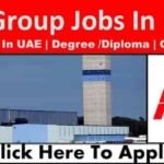 ABB Group